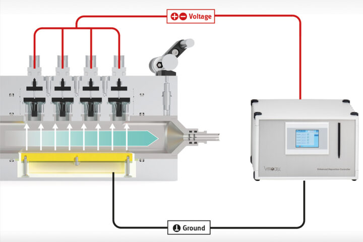 high voltage deposition navetta