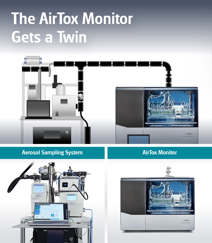 Headline: "The AirTox Monitor Gets a Twin"
Schematic diagram and photos of the new VITROCELL Aerosol Sampling System combined with the AirTox Monitor
